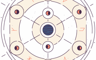 Astrología y Autoconocimiento: Cómo los Astros Pueden Guiarte en tu Crecimiento Personal